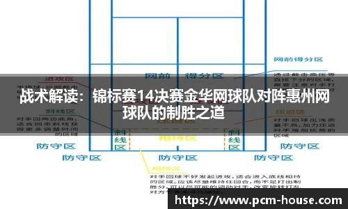 战术解读：锦标赛14决赛金华网球队对阵惠州网球队的制胜之道